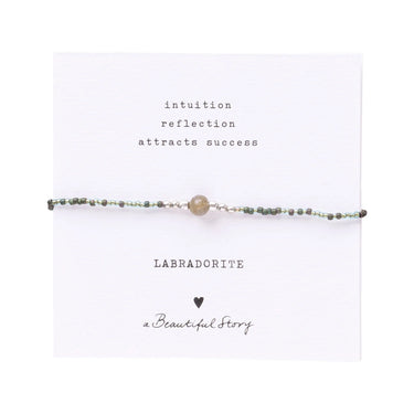 Bracelet Iris card argenté - Labradorite