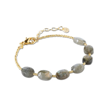Bracelet Glossy – Labradorite