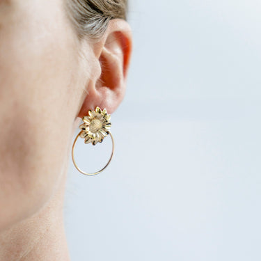Puces Tournesol cercles