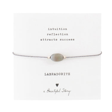 Bracelet Gemstone card  - Labradorite